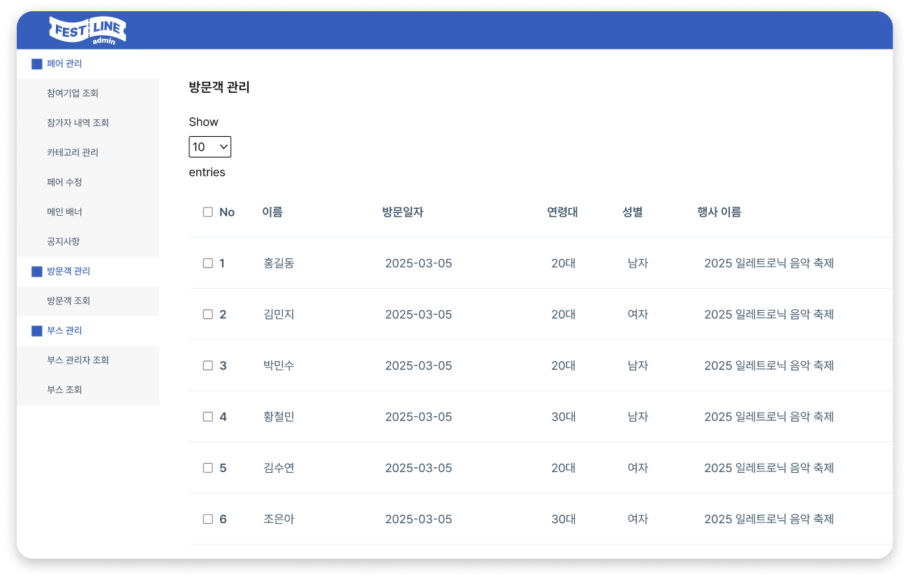 페스트라인 스크린